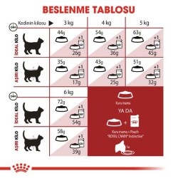 Royal Canin Fit 32 Yetişkin Kedi Maması 15 kg - 4