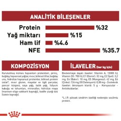 Royal Canin Fit 32 Yetişkin Kedi Maması 15 kg - 5