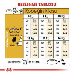 Royal Canin French Bulldog Yetişkin Köpek Maması 3 kg - 6
