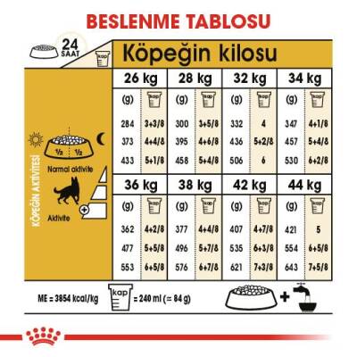 Royal Canin German Shepherd Alman Kurduna Özel Yetişkin Köpek Maması 11 kg - 4
