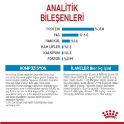 Royal Canin Giant Dev Irk Yavru Köpek Maması 15 kg - 4