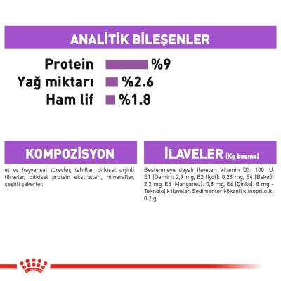 Royal Canin Gravy Pouch Kısırlaştırılmış Kediler İçin Konserve 85 gr - 5