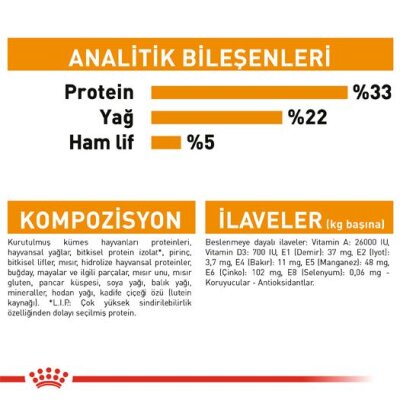 Royal Canin Hair & Skin Hassas Tüylü Kediler İçin Mama 2 kg - 6
