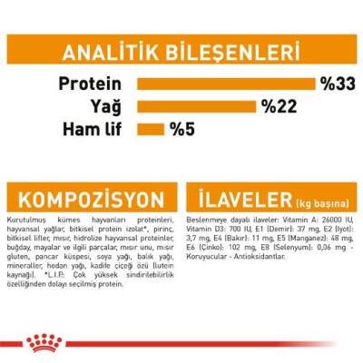 Royal Canin Hair & Skin Hassas Tüylü Kediler İçin Mama 4 kg - 5