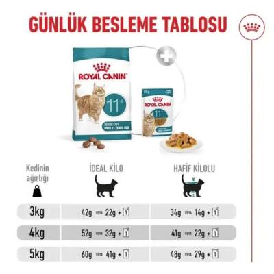 Royal Canin Healthy Ageing 11+ Yaşlı Kedi Maması 2 Kg - 4