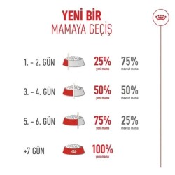 Royal Canin Healthy Ageing 11+ Yaşlı Kedi Maması 2 Kg - 5