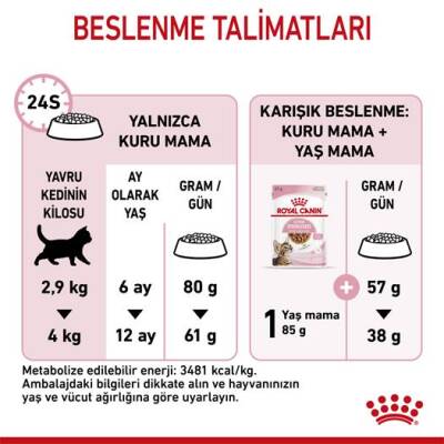 Royal Canin Kitten Sterilised Kısırlaştırılmış Yavru Kedi Maması 2 kg - 5