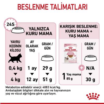 Royal Canin Kitten Yavru Kedi Maması 4 kg - 5