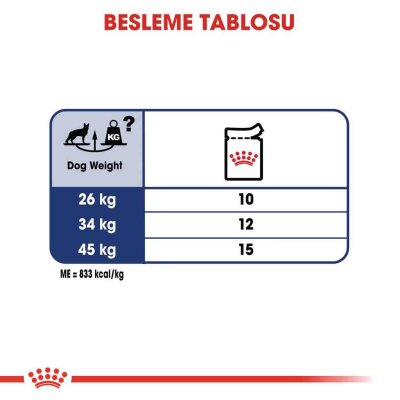 Royal Canin Maxi Adult Büyük Irk Yetişkin Köpekler İçin Parça Etli Konserve Mama 140 gr - 5