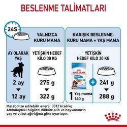 Royal Canin Maxi Puppy Büyük Irk Yavru Köpek Maması 15 kg - 5