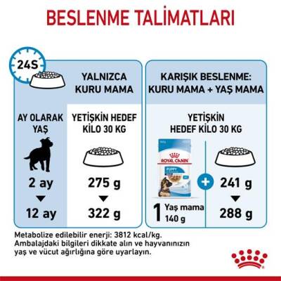 Royal Canin Maxi Puppy Büyük Irk Yavru Köpek Maması 15 kg - 5