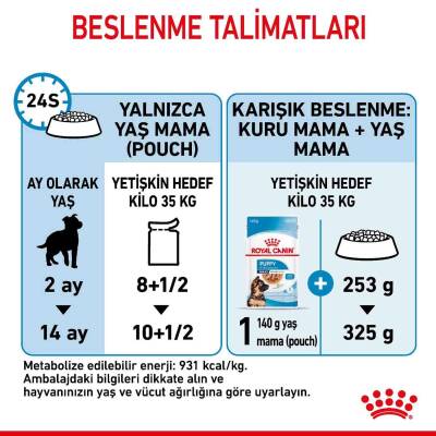 Royal Canin Büyük Irklar için Yavru Yaş Köpek Maması 140g - 2