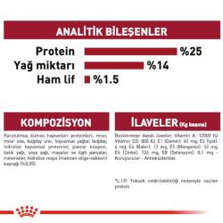 Royal Canin Medium Adult Orta Irk Yetişkin Köpek Maması 15 kg - 6