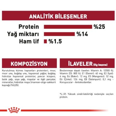 Royal Canin Medium Adult Orta Irk Yetişkin Köpek Maması 15 kg - 6