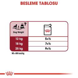 Royal Canin Medium Adult Orta Irk Yetişkin Köpekler İçin Parça Etli Yaş Mama 140 gr X 10 Adet - 5