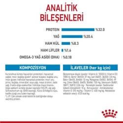 Royal Canin Medium Puppy Orta Irk Yavru Köpek Maması 15 kg - 4