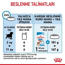 Royal Canin Medium Puppy Orta Irk Yavru Köpekler İçin Parça Etli Konserve Mama 140 gr - 6