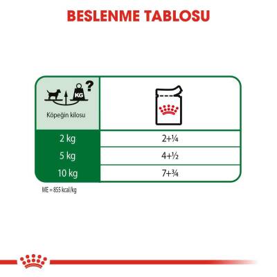 Royal Canin Mini Adult Küçük Irk Yetişkin Köpek Konservesi 85 gr - 4