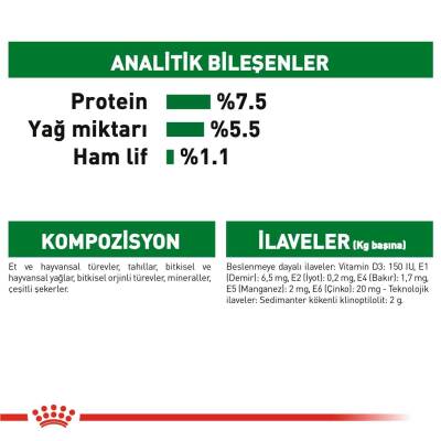 Royal Canin Mini Adult Küçük Irk Yetişkin Köpek Konservesi 85 gr - 5