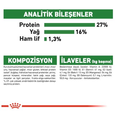 Royal Canin Mini Adult Küçük Irk Yetişkin Köpek Maması 2 kg - 5