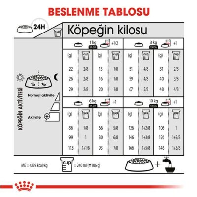Royal Canin Mini Exigent Yetişkin Köpek Maması 3 kg - 6