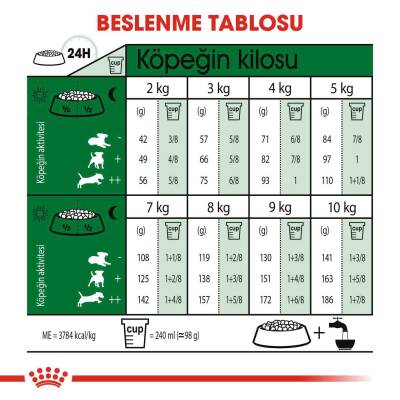 Royal Canin Mini Indoor Yetişkin Köpek Maması 1,5 kg - 4