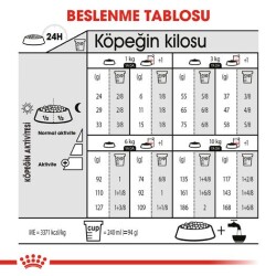 Royal Canin Mini Light Küçük Irk Köpekler İçin Diyet Mama 3 kg - 4