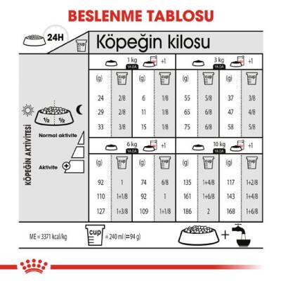 Royal Canin Mini Light Küçük Irk Köpekler İçin Diyet Mama 3 kg - 4