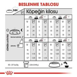 Royal Canin Mini Light Küçük Irk Köpekler İçin Diyet Mama 3 kg - 4