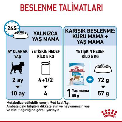 Royal Canin Mini Puppy Küçük Irk Yavru Köpek Konservesi 85 gr - 4