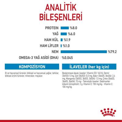 Royal Canin Mini Puppy Küçük Irk Yavru Köpek Konservesi 85 gr - 3