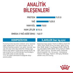 Royal Canin Mini Puppy Küçük Irk Yavru Köpek Maması 2 kg - 4