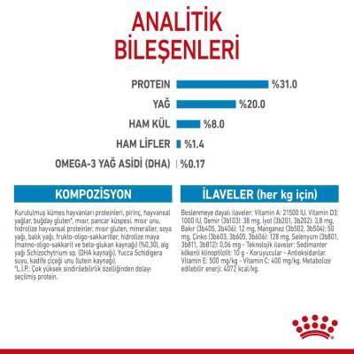 Royal Canin Mini Puppy Küçük Irk Yavru Köpek Maması 2 kg - 4