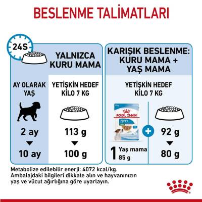 Royal Canin Mini Puppy Küçük Irk Yavru Köpek Maması 2 kg - 5