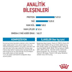 Royal Canin Mini Puppy Küçük Irk Yavru Köpek Maması 2 kg - 4