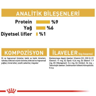Royal Canin Persian Yetişkin Kedi Konservesi 85 gr - 5