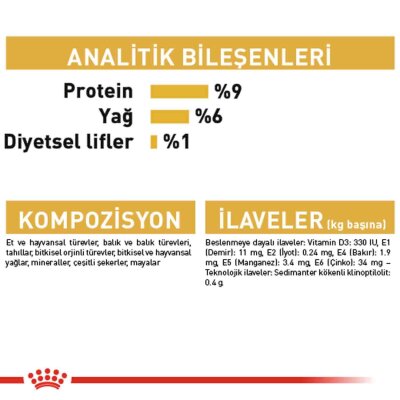 Royal Canin Persian Yetişkin Kedi Konservesi 85 gr - 5