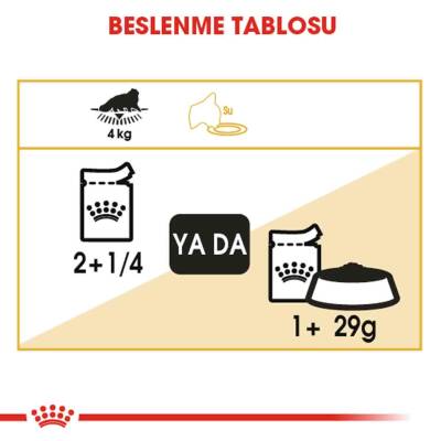 Royal Canin Persian Yetişkin Kedi Konservesi 85 gr X 12 Adet - 3