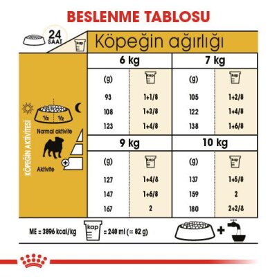 Royal Canin Pug Köpekler İçin Köpek Maması 1,5 kg - 4