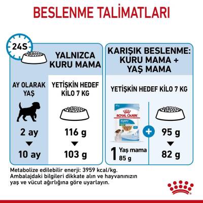 Royal Canin Puppy Mini Indoor Tavuklu Yavru Köpek Maması 1,5 kg - 4