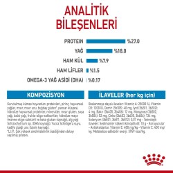 Royal Canin Puppy Mini Indoor Tavuklu Yavru Köpek Maması 1,5 kg - 3