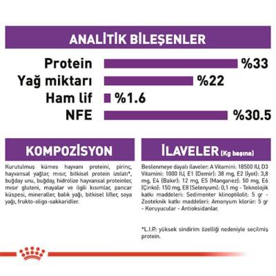 Royal Canin Sensible 33 Hassas Sindirimi Olan Kediler İçin Mama 10 kg - 4