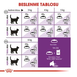 Royal Canin Sensible 33 Hassas Sindirimi Olan Kediler İçin Mama 10 kg - 5