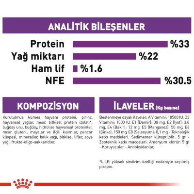 Royal Canin Sensible 33 Hassas Sindirimi Olan Kediler İçin Mama 400 gr - 5