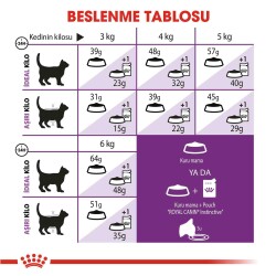 Royal Canin Sensible 33 Hassas Sindirimi Olan Kediler İçin Mama 15 kg - 4