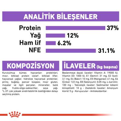 Royal Canin Sterilised 37 Kısırlaştırılmış Kedi Maması 15 kg - 4