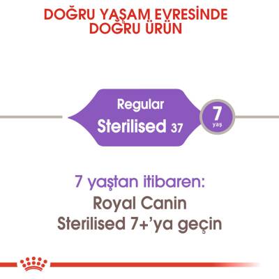 Royal Canin Sterilised 37 Kısırlaştırılmış Kedi Maması 2 kg - 2