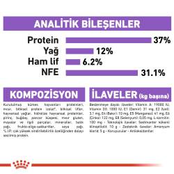 Royal Canin Sterilised 37 Kısırlaştırılmış Kedi Maması 2 kg - 4