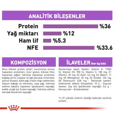 Royal Canin Sterilised +7 Kısırlaştırılmış Yaşlı Kedi Maması 3,5 kg - 5