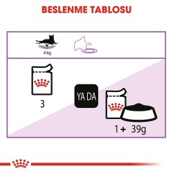Royal Canin Sterilised In Jelly Kısırlaştırılmış Kediler İçin Konserve 85 gr - 4